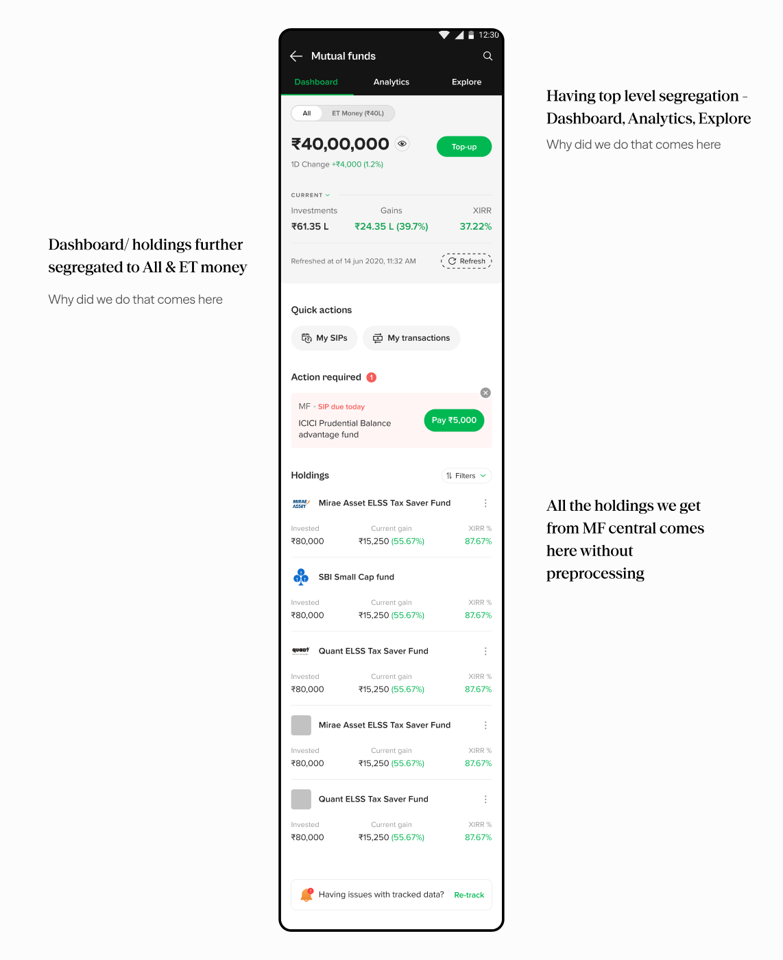 Building V2 of the MF Dashboard with dark UI and tab navigation