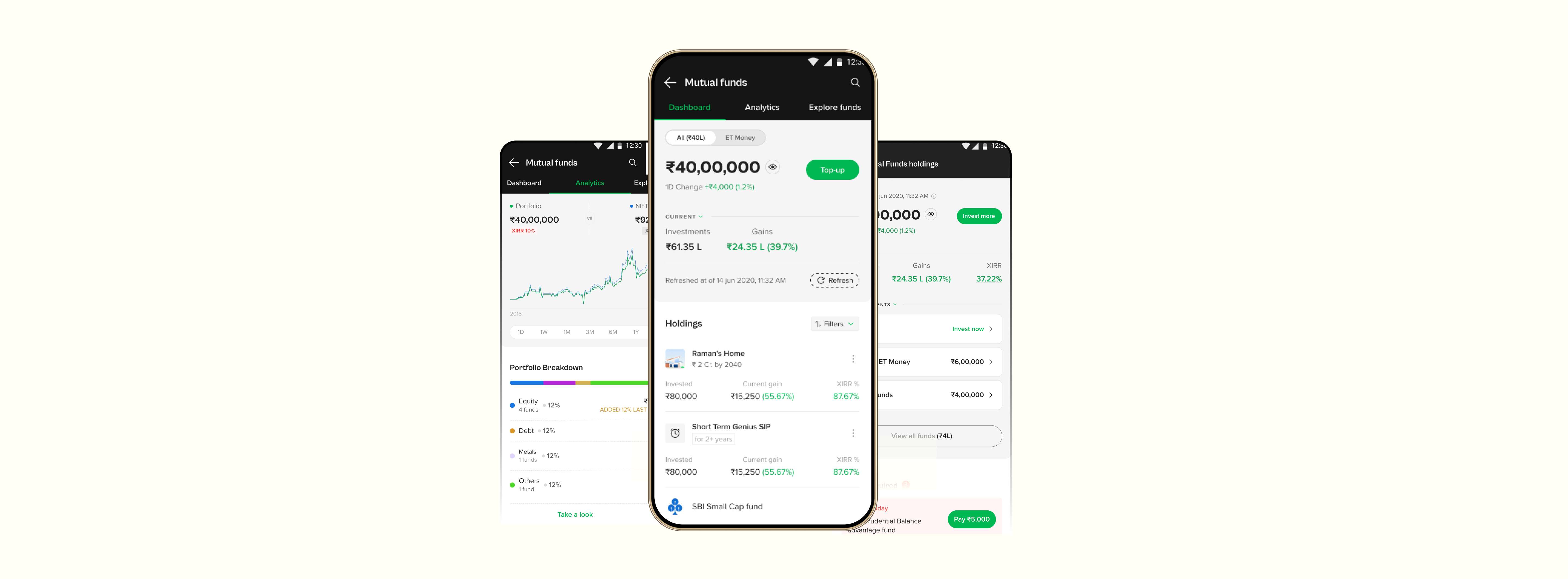 Mutual Funds dashboard redesign