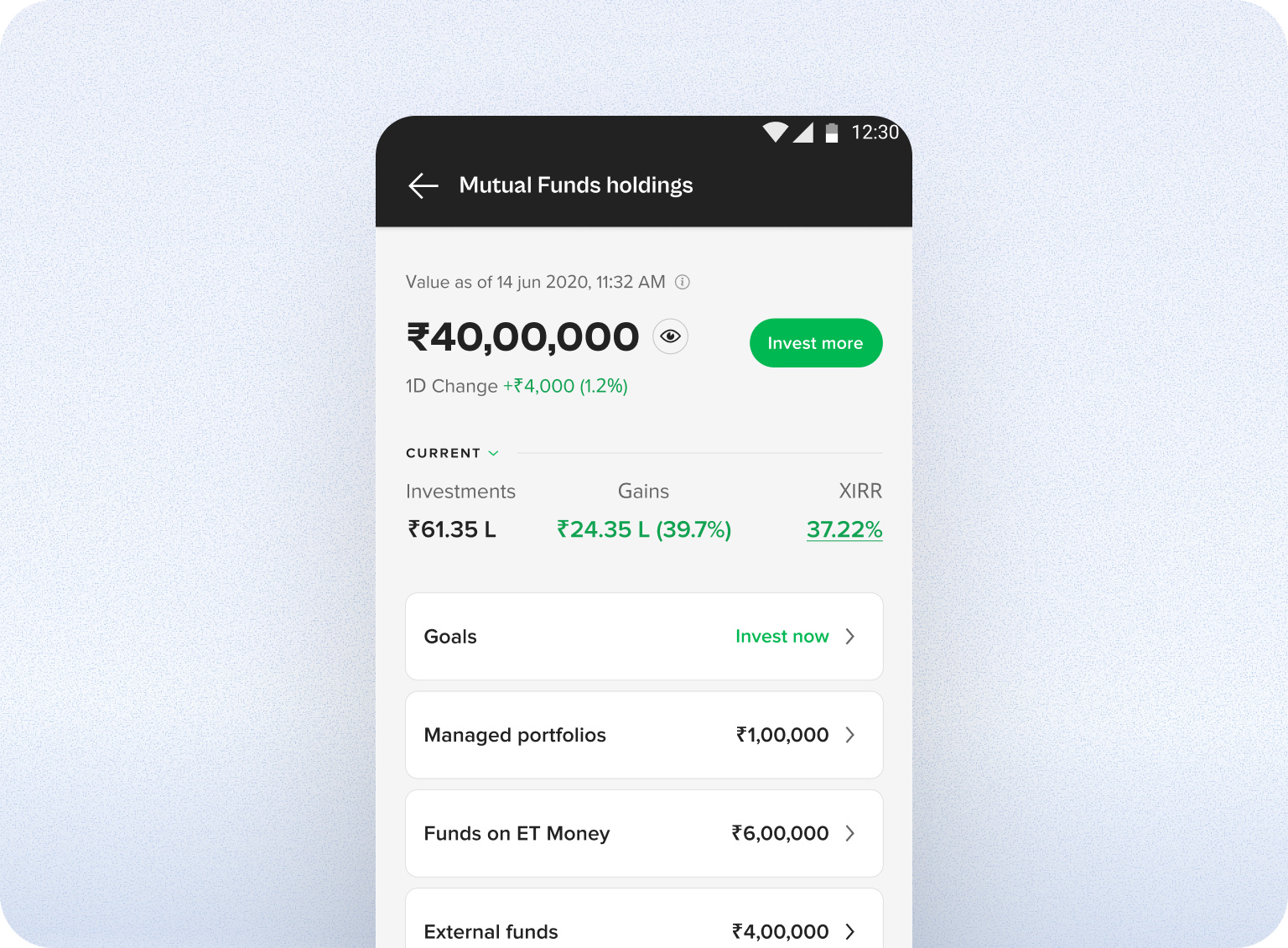 The Phase 1 mutual funds holdings screen, with the portfolio snapshot split into a Current view above Goals, Managed portfolios, Funds on ET Money and External funds