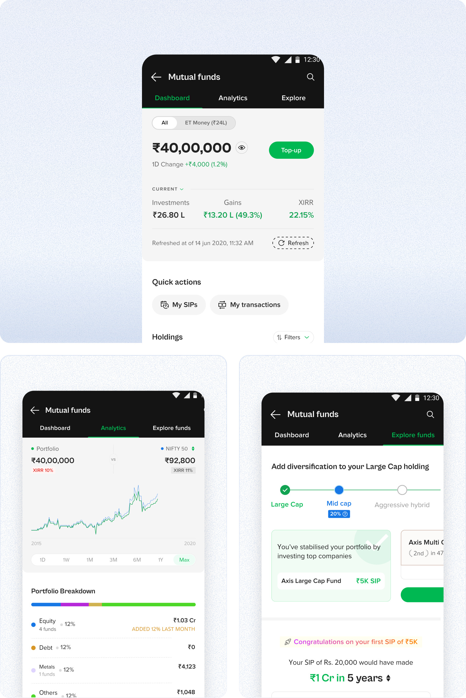 Phase 2 shipped screens: the Dashboard tab with its All versus ET Money toggle, and below it the Analytics tab and the Explore funds tab